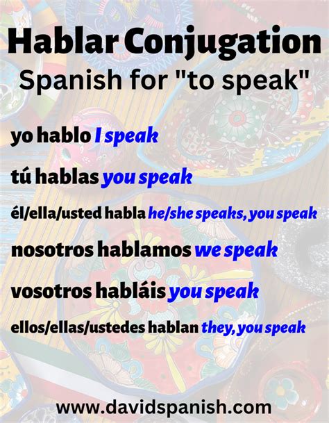 hxabla|English translation of 'hablar' .